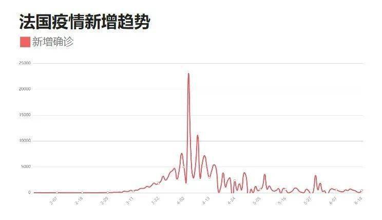 中国疫情最新数据北京概况分析，疫情现状与趋势解读