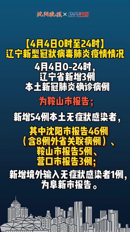 辽宁新型肺炎最新动态报告更新，辽宁省疫情防控动态及进展