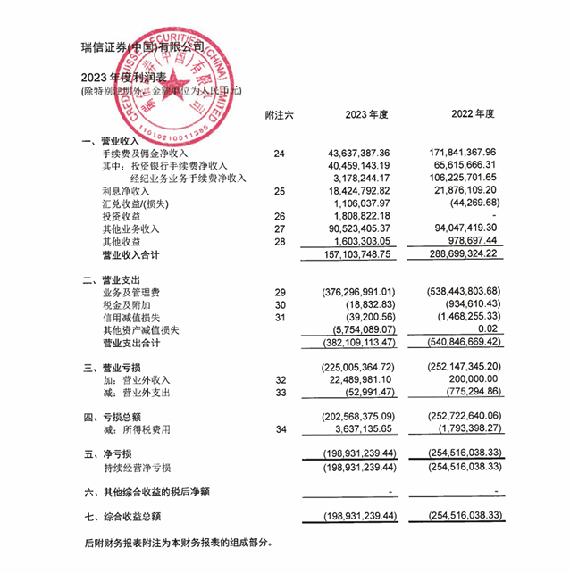最新大股东的角色与影响，财界的变革力量探索